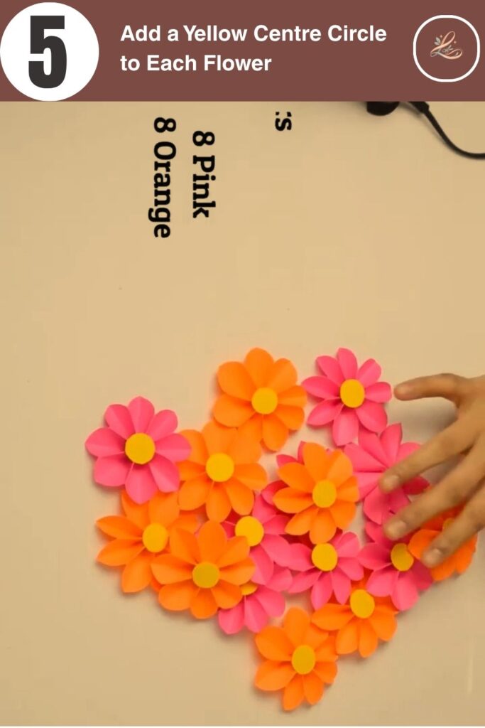 Add a Yellow Centre Circle to Each Flower